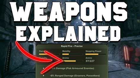 Weapon Attributes & Item Rating Explained :。